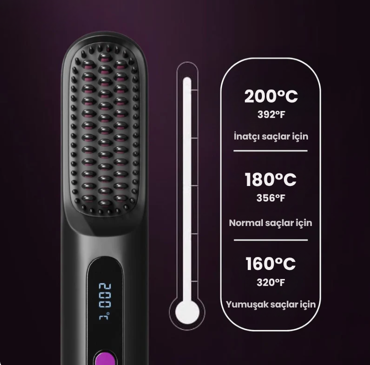 NoveaLuxe™ Taşınabilir Düzleştirici Tarak